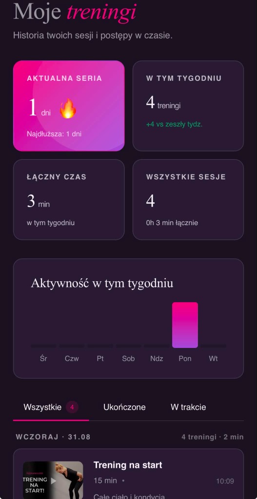 Moje treningi